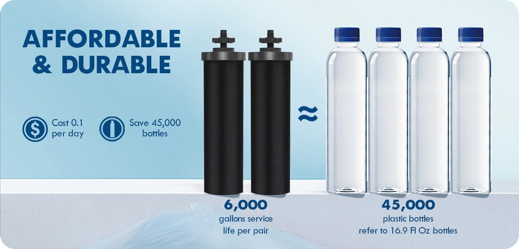 Affordable Gravity Water Filter